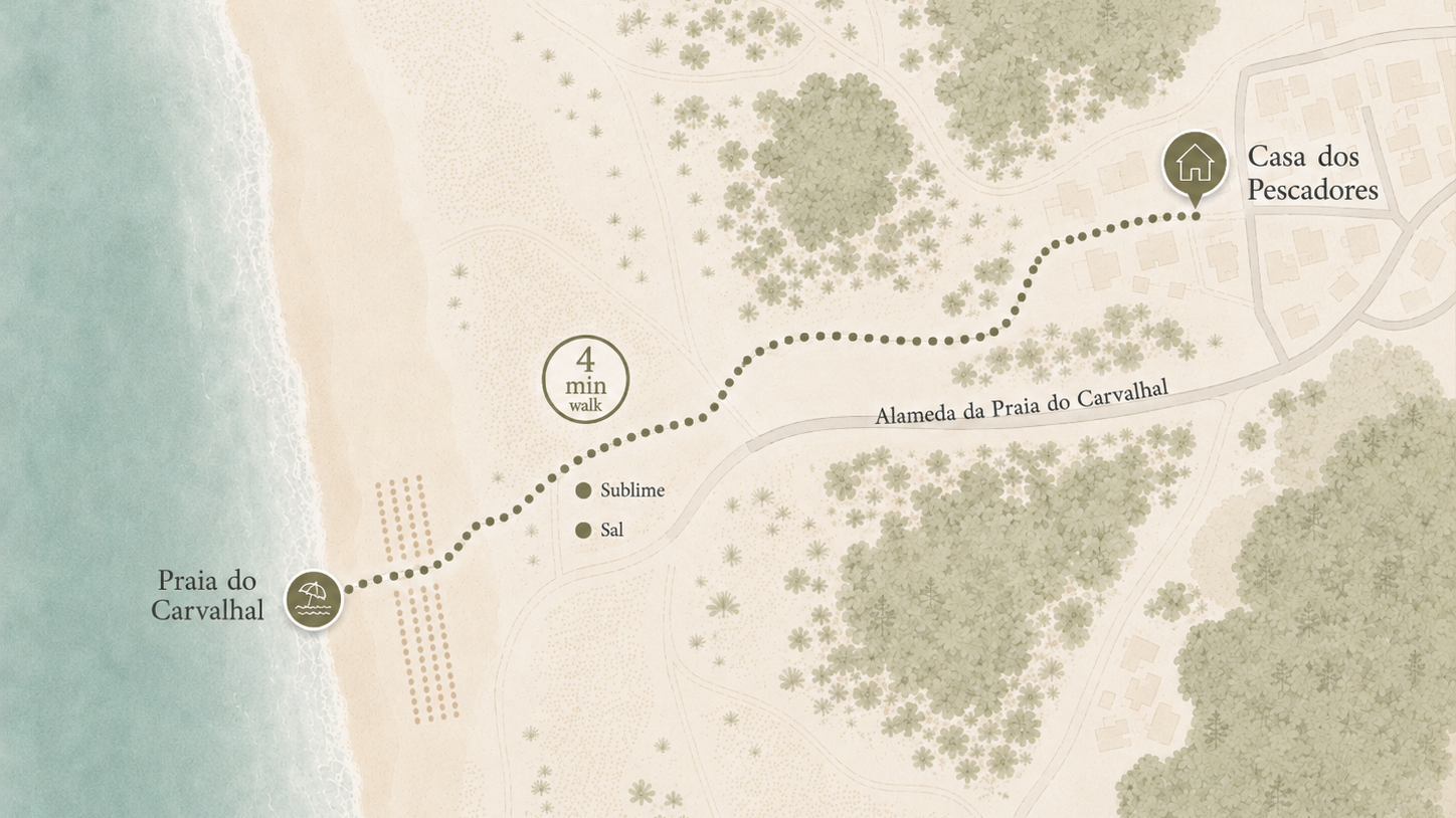 Hand-drawn map of the four-minute walk from Casa dos Pescadores through the dunes to Praia do Carvalhal.